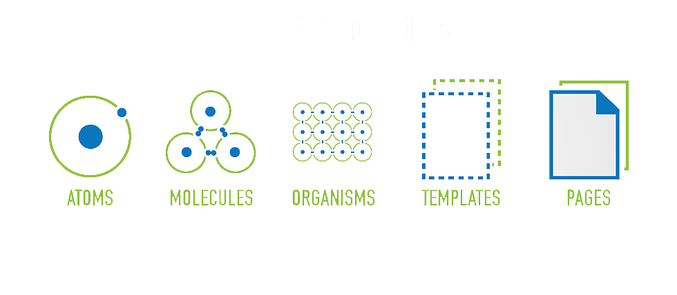 Atomic Design