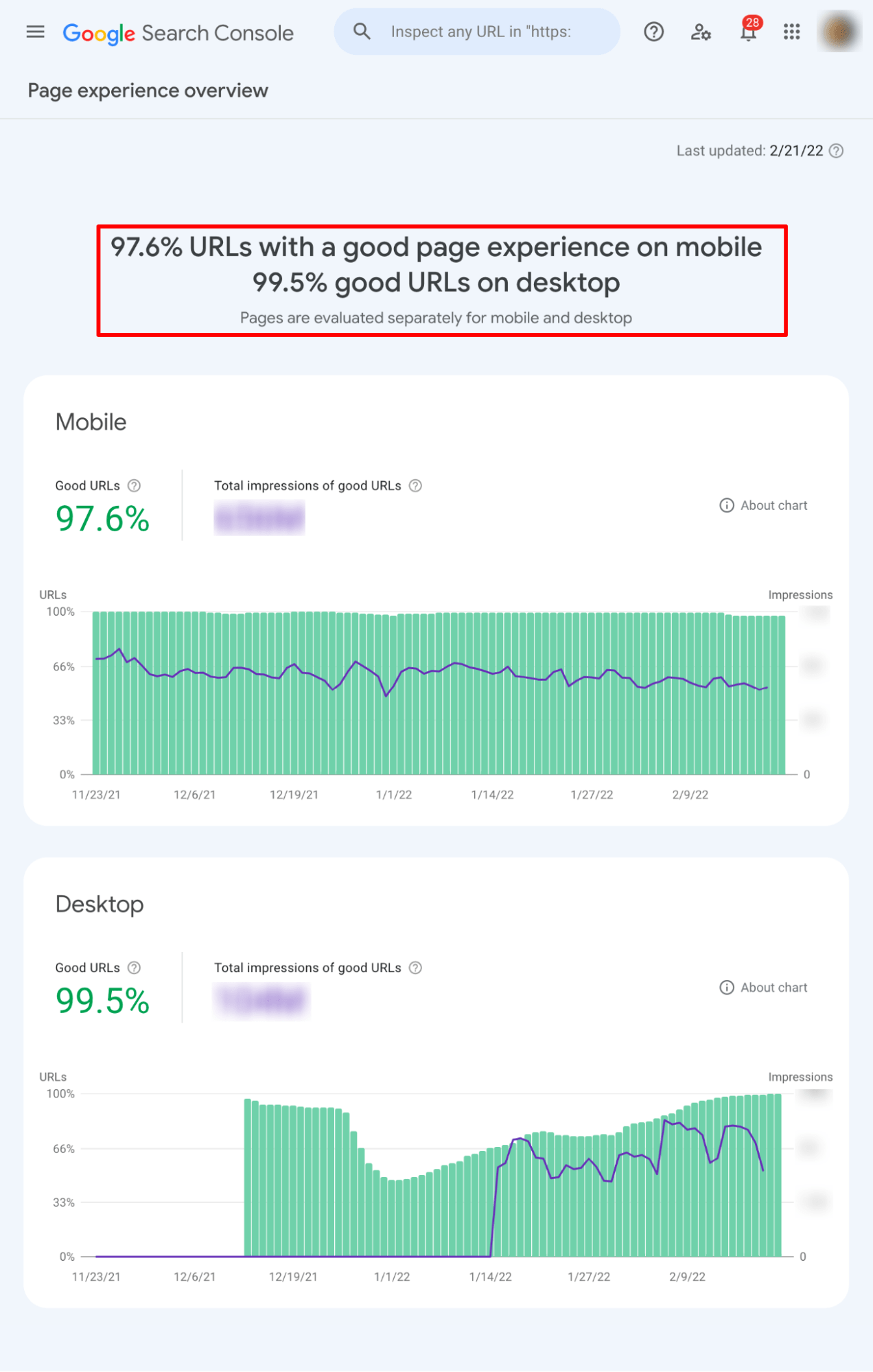 Page Experience Score of Skroutz.gr at Search Console