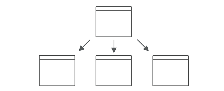 rails pipeline