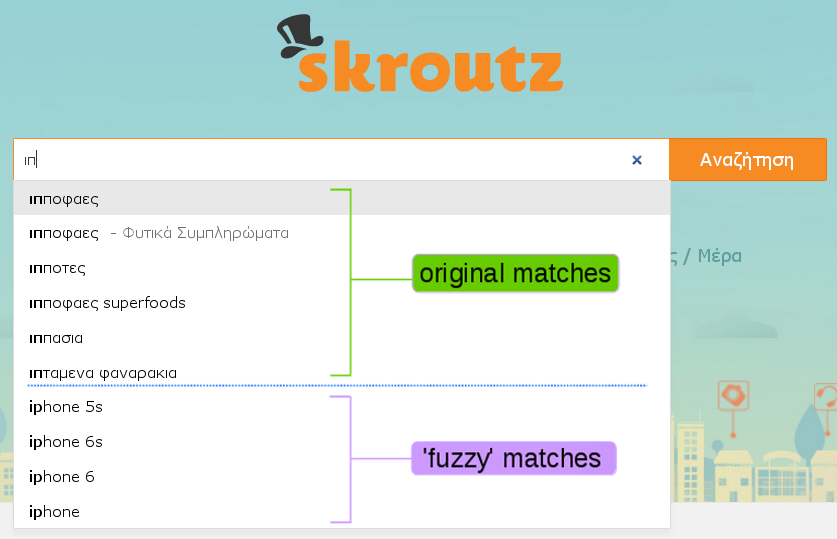 Implementing a fuzzy suggestion mechanism at Skroutz